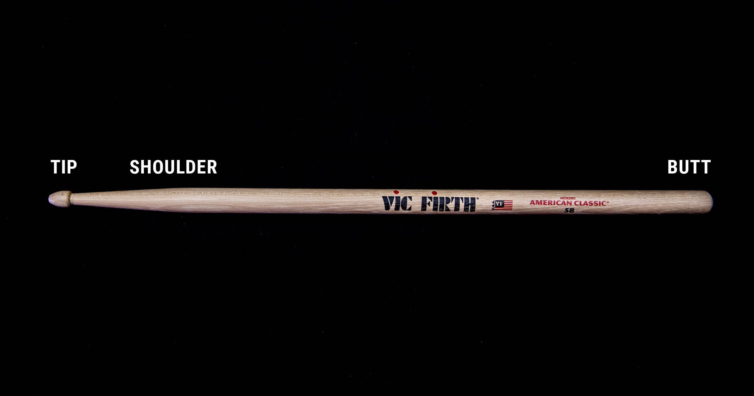 blog graphics labeled drum stick